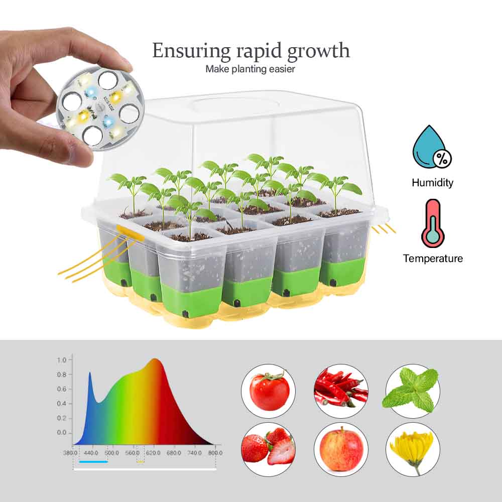 LED Grow Light Seedling Starte - Indoor Herb Garden recensione e prezzo