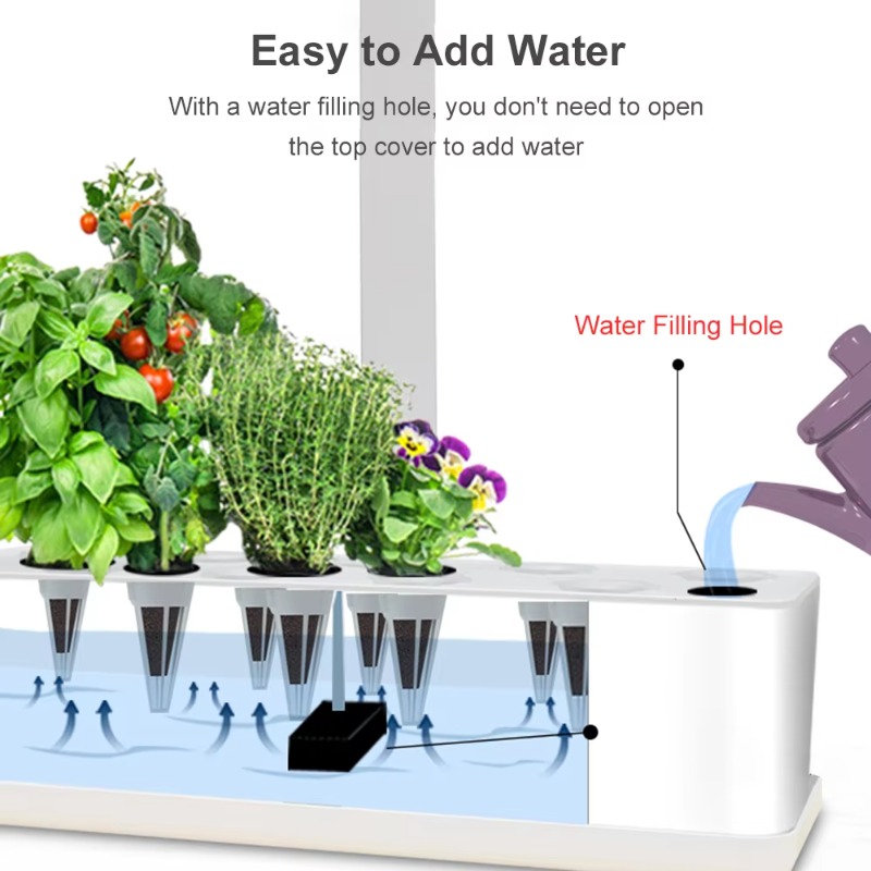 Sistema di Coltivazione Idropo - Hydroponic Kit recensione e prezzo