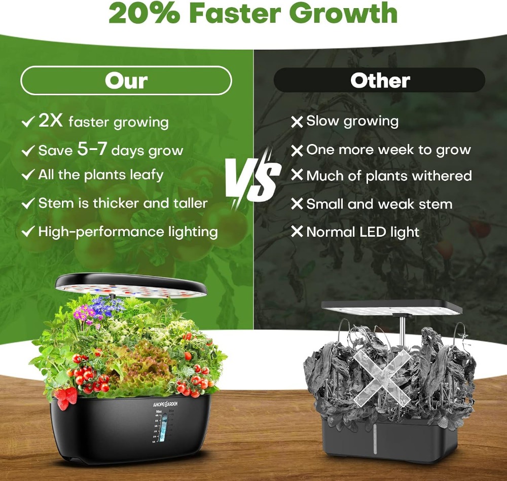 Giardino Idroponico a 12 Scomp - Hydroponic Kit recensione e prezzo