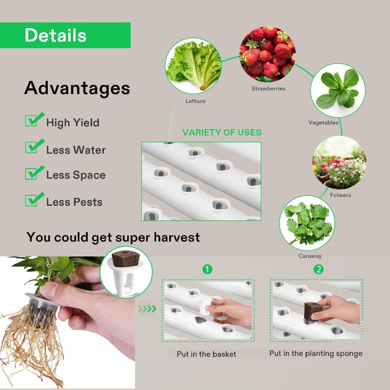 Sistema di coltivazione idropo - Hydroponic Kit recensione e prezzo