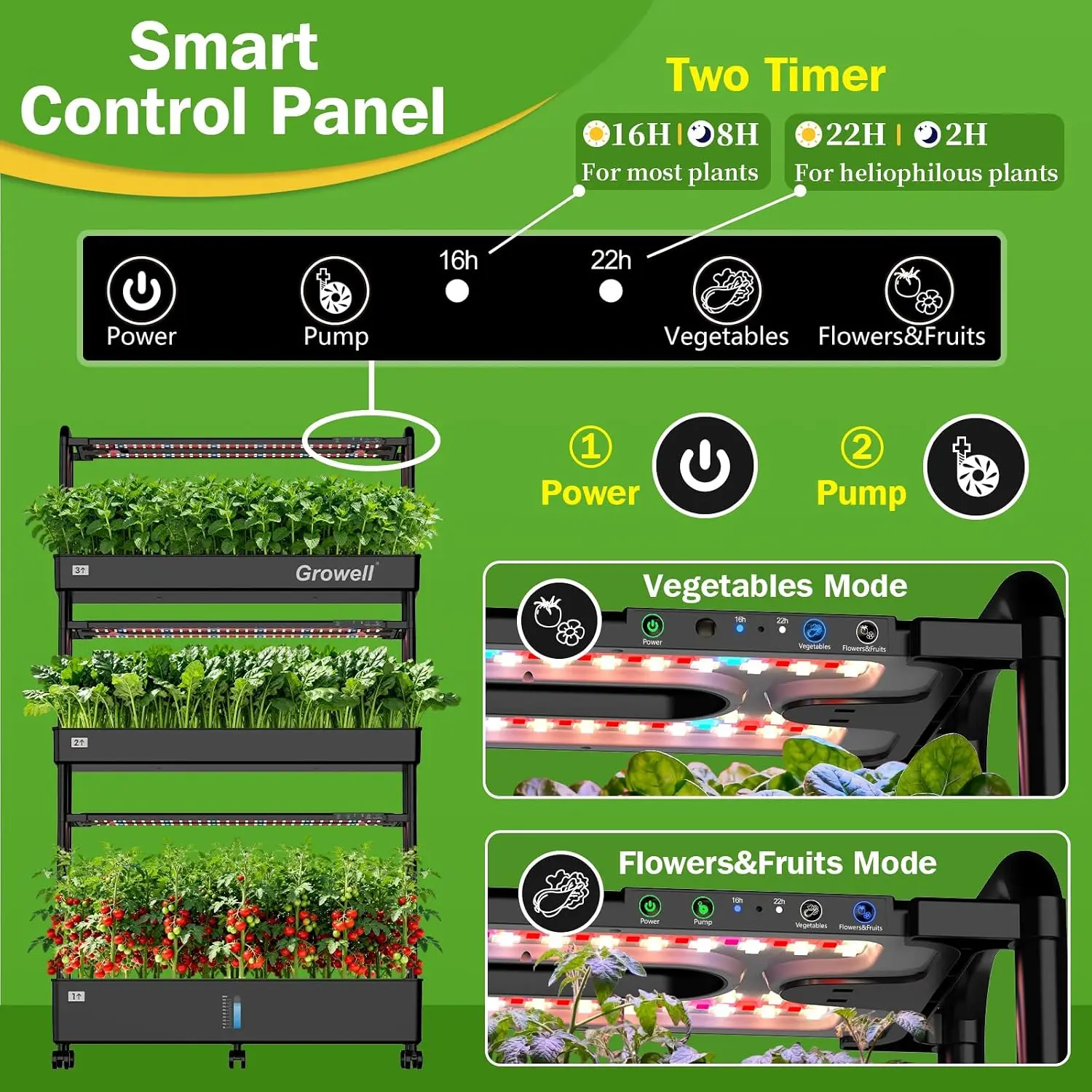 Grande Kit per Sistema di Colt - Hydroponic Kit recensione e prezzo